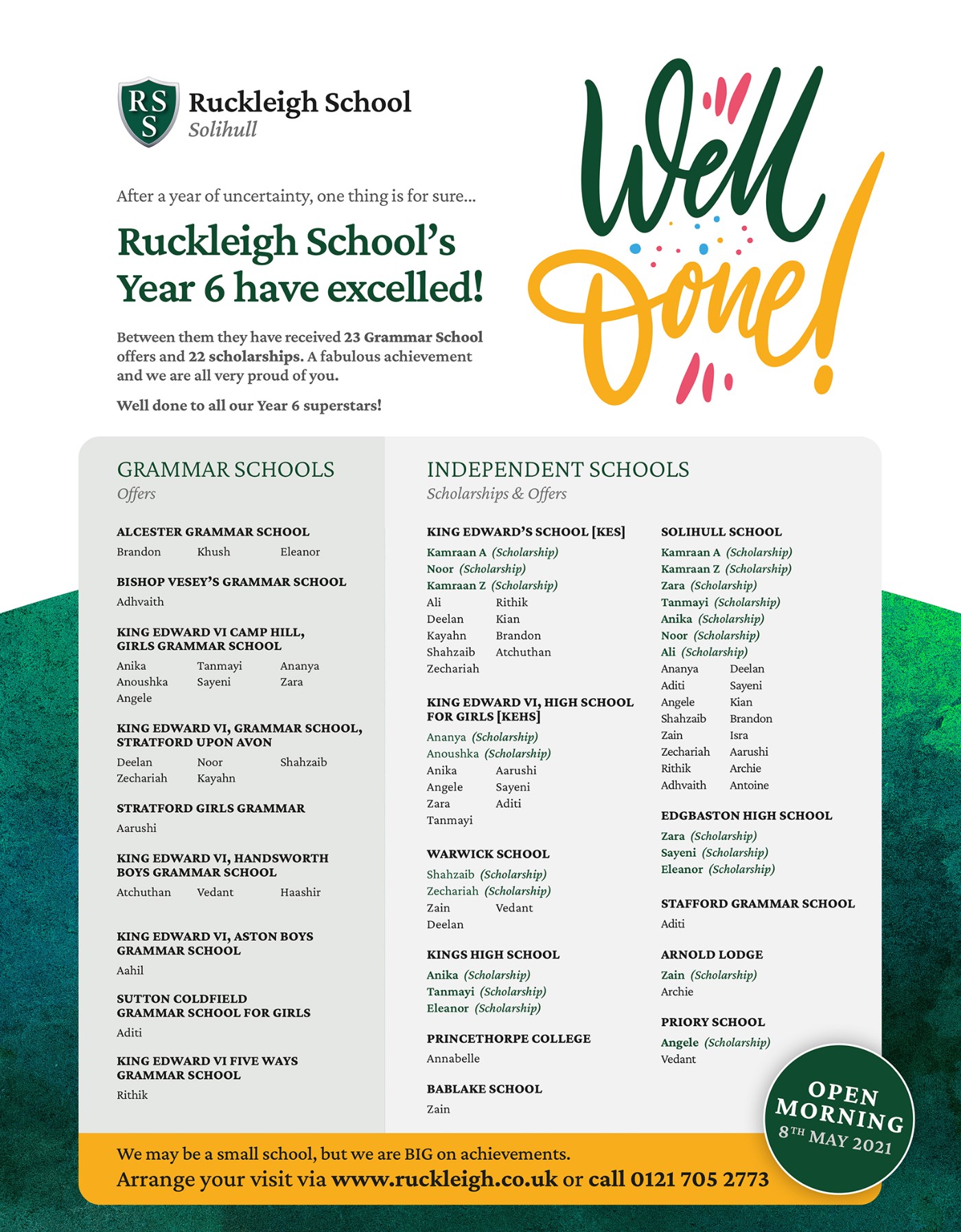 Ruckleigh School Roll Of Honour 2021